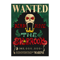 Brook Steckbrief