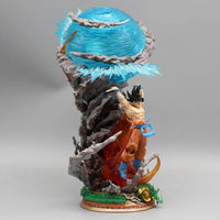Goku Figur Son Goku Sammelfigur
