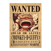 Ruffy Steckbrief