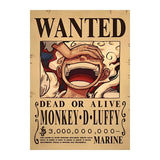 Ruffy Steckbrief