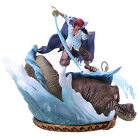 Shanks Figure