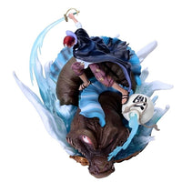Shanks Figure