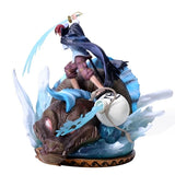Shanks Figure