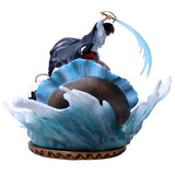 Shanks Figure