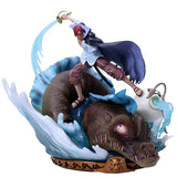 Shanks Figure