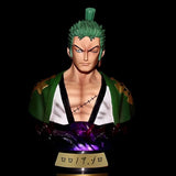 Zorro Büste