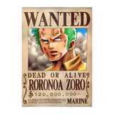 Zorro Steckbrief